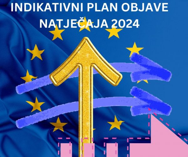 INDIKATIVNI PLAN OBJAVE NATJEČAJA 2024