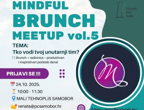 Mindful Brunch #5: Tko vodi tvoj unutarnji tim?
