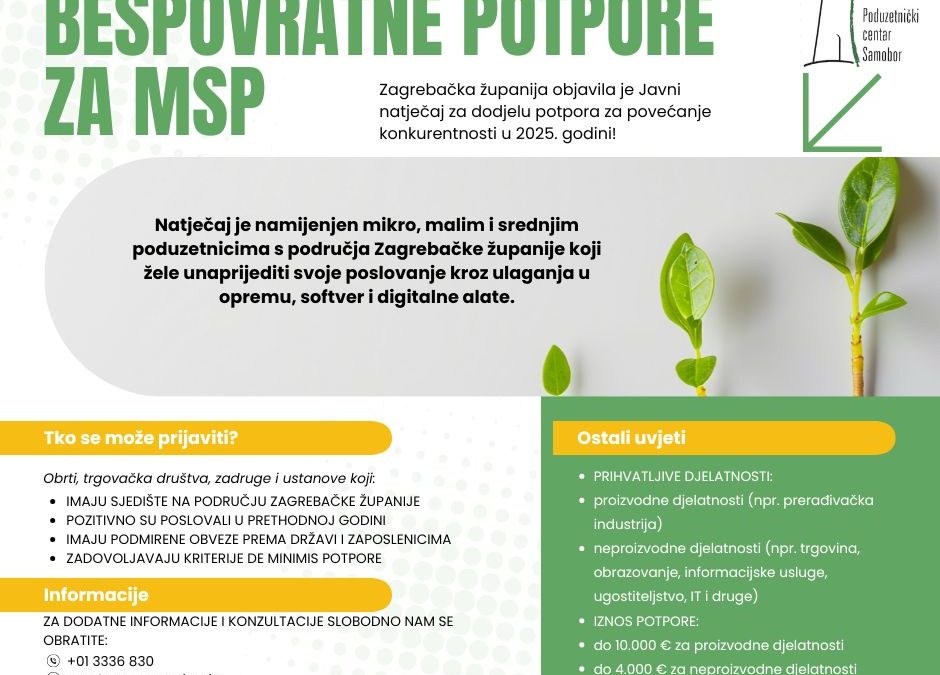 Bespovratne potpore za povećanje konkurentnosti u 2025. godini