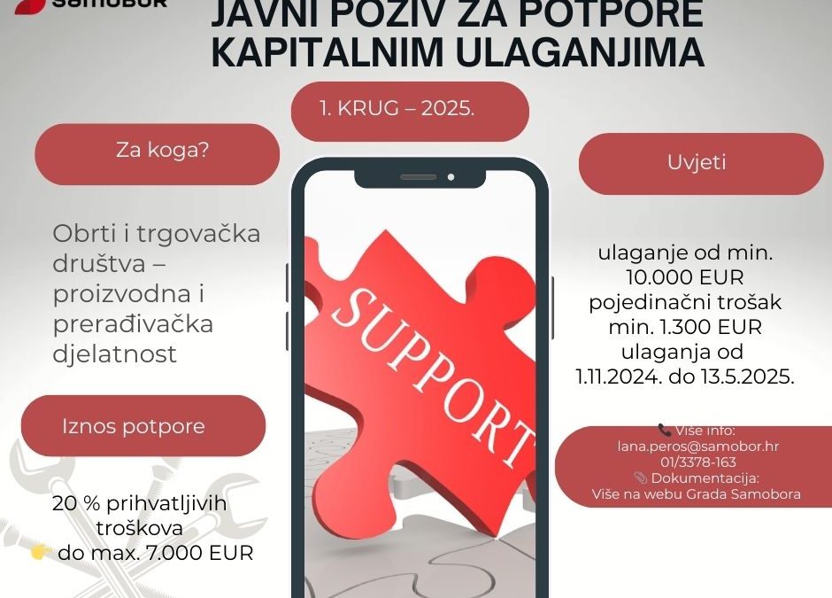 Objavljen Javni poziv za dodjelu potpora kapitalnim ulaganjima u malom gospodarstvu – I. krug 2025.