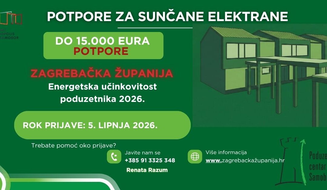 Otvoren natječaj za dodjelu potpora za povećanje energetske učinkovitosti poduzetnika u 2026. godini