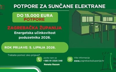 Otvoren natječaj za dodjelu potpora za povećanje energetske učinkovitosti poduzetnika u 2026. godini